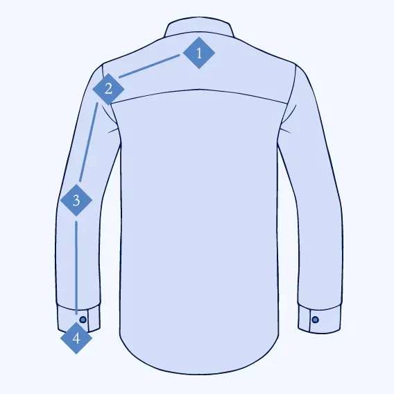 sleeve length measure